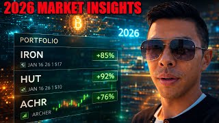 Rolling Covered Calls Into 2026: Max Profit, Better Strikes, More Premium ($IREN, $HUT, $NVDA)