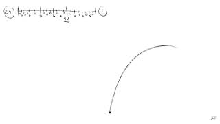 The Wave Principle