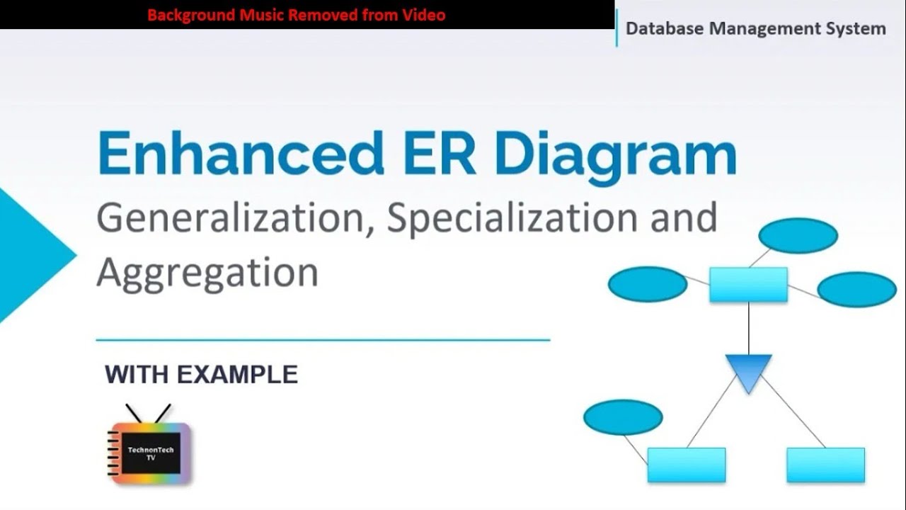 Enhanced ER Diagram Concepts |Generalization,Specialization ...