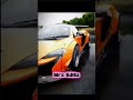 Mclaren edit