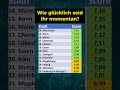 Lebenszufriedenheit in Deutschland!