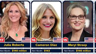 😀Forbes List Richest Actress👸Red Carpet Rich-Celebrity Assets 2024