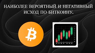 БИТКОИН - НОВОСТНОЙ АНАЛИЗ / ЧТО БУДЕТ В БЛИЖАЙШЕМ БУДУЩЕМ.
