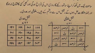 Urgent Dolat Pane Ke Double Power 2 Taweez | Instant Money Wazifa