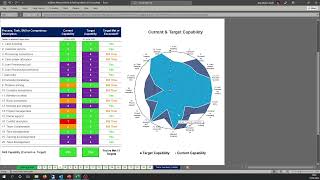 Advanced Skills and Training Matrix v2. The essential management tool for improving team capability. screenshot 4