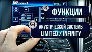 Функции и Настройки Акустической системы Hyundai Sonata YF Hybrid