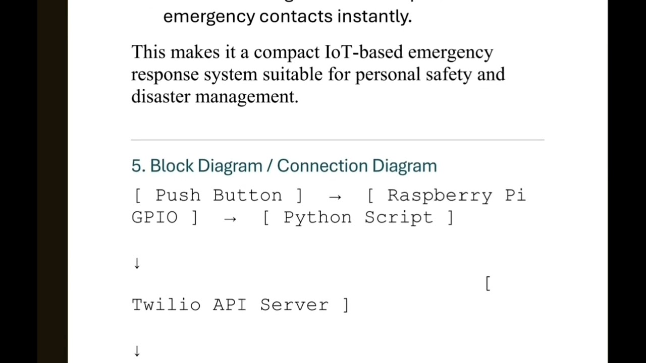 VIKSIT BHARAT PROJECT |SCHOOL INNOVATION KV NO.2 SOHNA ROAD| CLASS 10 STUDENTS | SAFETY PROJECT 