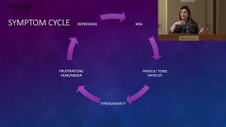 Living With MSA   Amy Colcher, MD