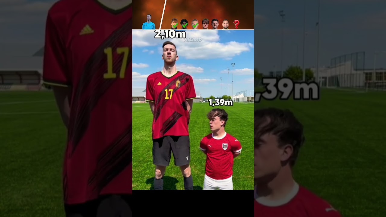 Michiel vs Footballers Height 💀