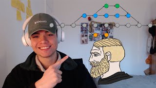 simple method for multi agent coding sessions