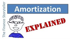 Amortization explained 