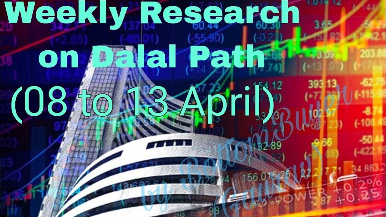 Weekly Research on Dalal Path, complete analysis based on pure price action
