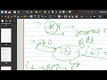Introductory Macro CHAPTER 10 PART 2 by ISHIKA TIWARI