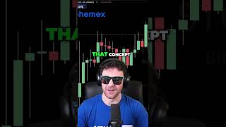 Good Times For Bitcoin