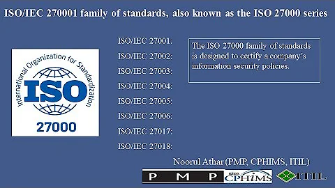 ISO/IEC 27000 family — Information security management