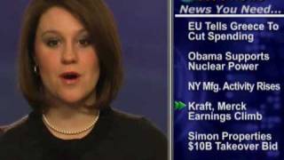 Dow Enters Triple Digit Territory Mid-Day Tuesday