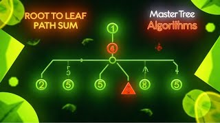 Calculate Root-to-Leaf Path Sum in Binary Tree || Coding Interview Tutorial || POTD || GeeksforGeeks