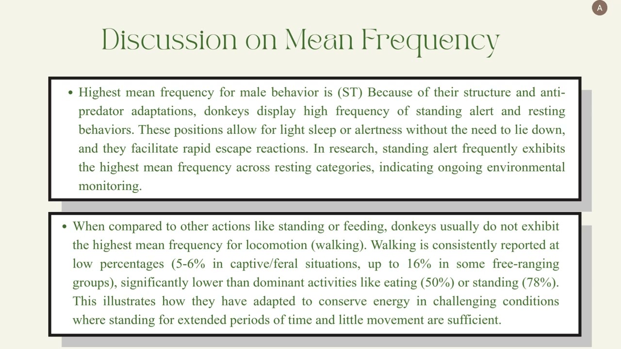 Mini Project Animal Behavior _ S71284 (25/25)