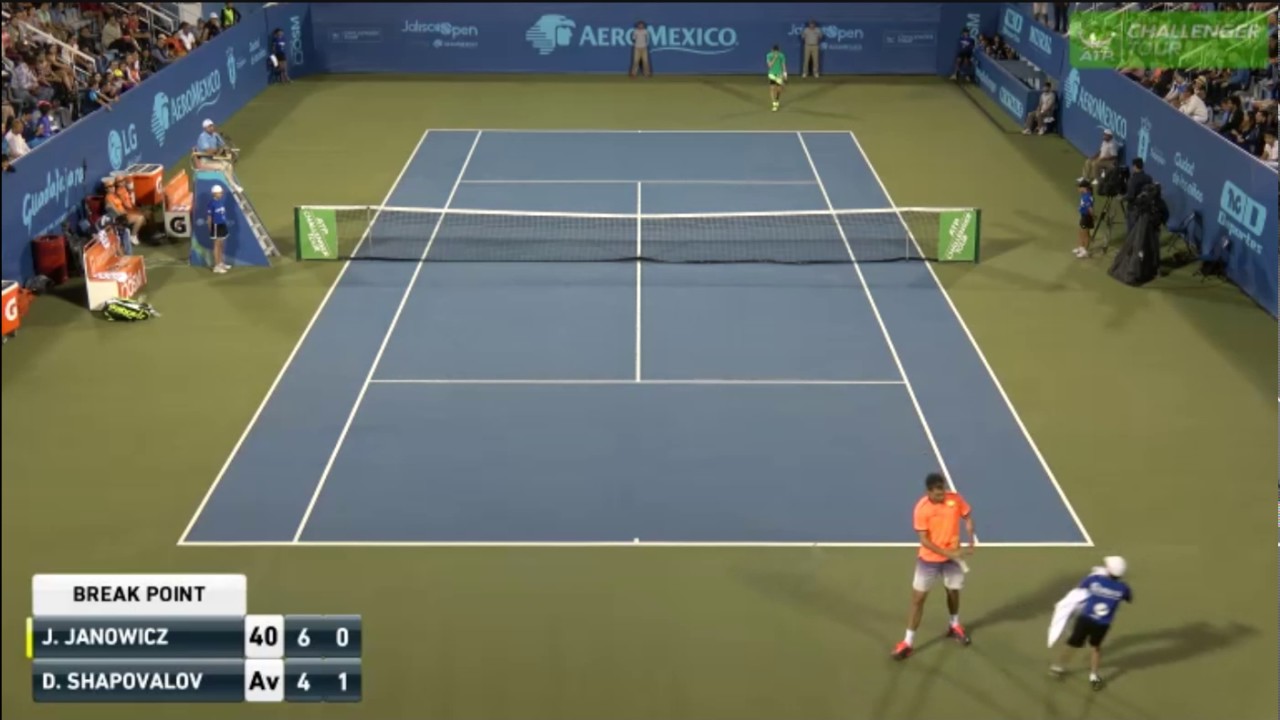 Jerzy Janowicz goes mad in Guadalajara Challenger