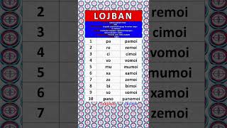LOJBAN NUMBERS 1-10