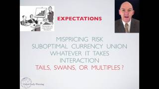 Global Early-Warning .. in 20 minutes