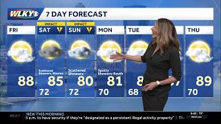 Impact weather moving in this weekend