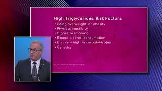 Risk Factors for High Triglycerides Profile