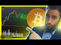 🔴 BITCOIN SUPORTE TRIPLO SEMANAL! FECHAMENTO AGORA ANÁLISE COMPLETA.