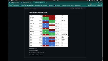 04 - OBAL - Tech Part 4: How to Port  Ardupilot Software to your OWN Custom Board ?