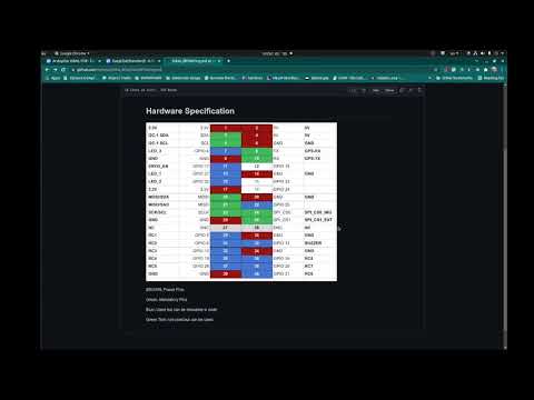 فيديو: كيف أقوم بتنشيط Gpio على Raspberry Pi؟