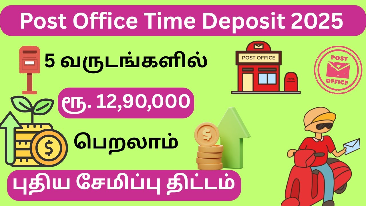 📊 Post Office 5 Years Time Deposit Scheme 2025  Interest Calculator ₹1 Lakh – ₹9 Lakh