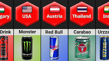 What is the number 1 energy drink?