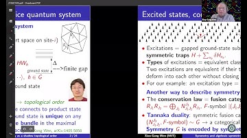 A Categorical and Holographic View of Symmetry - Xiao-Gang Wen