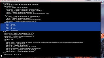 Porter:Digital Ocean, Terraform, Kubernetes
