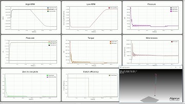 Simulation of wire on hydraulic winch