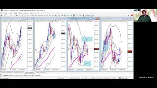 GOLD H1   MENANTI MOMENTUM SELL