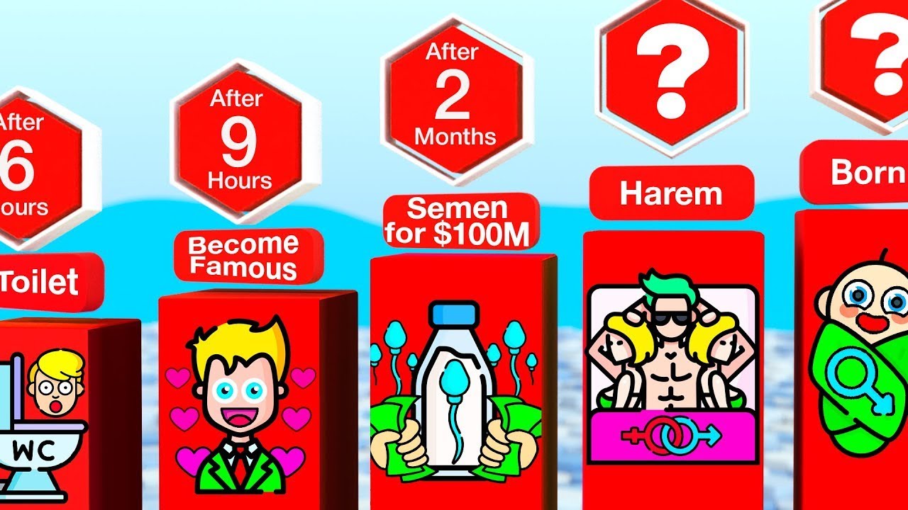 Comparison: If You Were The Last Boy Alive