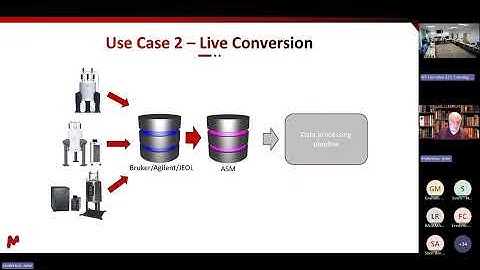 2025 Fall AC - ASM for NMR