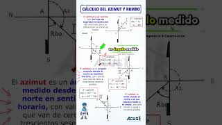 Azimuth vs. Rumbo