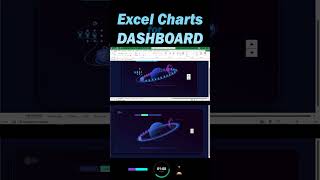 Excel Sprint Cycle Chart in Planet Form for Agile Project Management Dashboard #excelpowerpoint