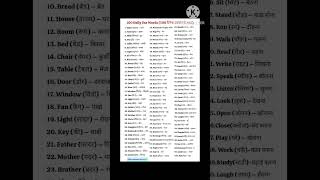 NEA Education #vocabulary #educationalvideo #shortvideo #shorts #shortfeeds