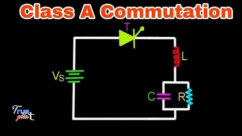 🔴 Class A Commutation || in Hindi