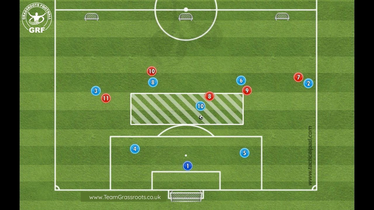 Watch Playing Out From A Defensive Zone #6 on YouTube Watch Playing Out From A Defensive Zone #6 on YouTube