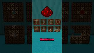 Why Is Redstone So Complicated 🔴
