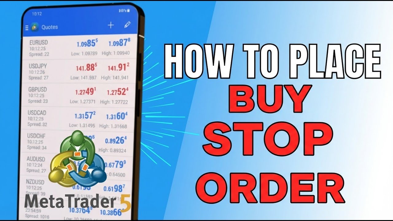 The Buy Stop Order Framework Every Trader Needs - YouTube