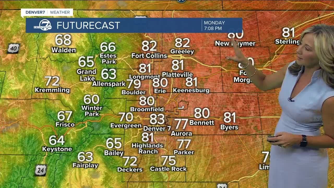 Sunny, warm and dry to start our week - YouTube