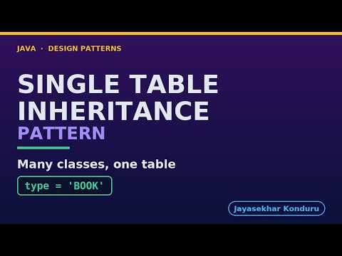 Single Table Inheritance