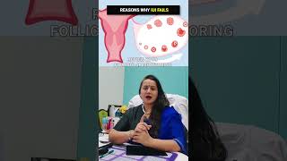 WHY IUI FAILED? | MALE & FEMALE FACTORS EXPLAINED