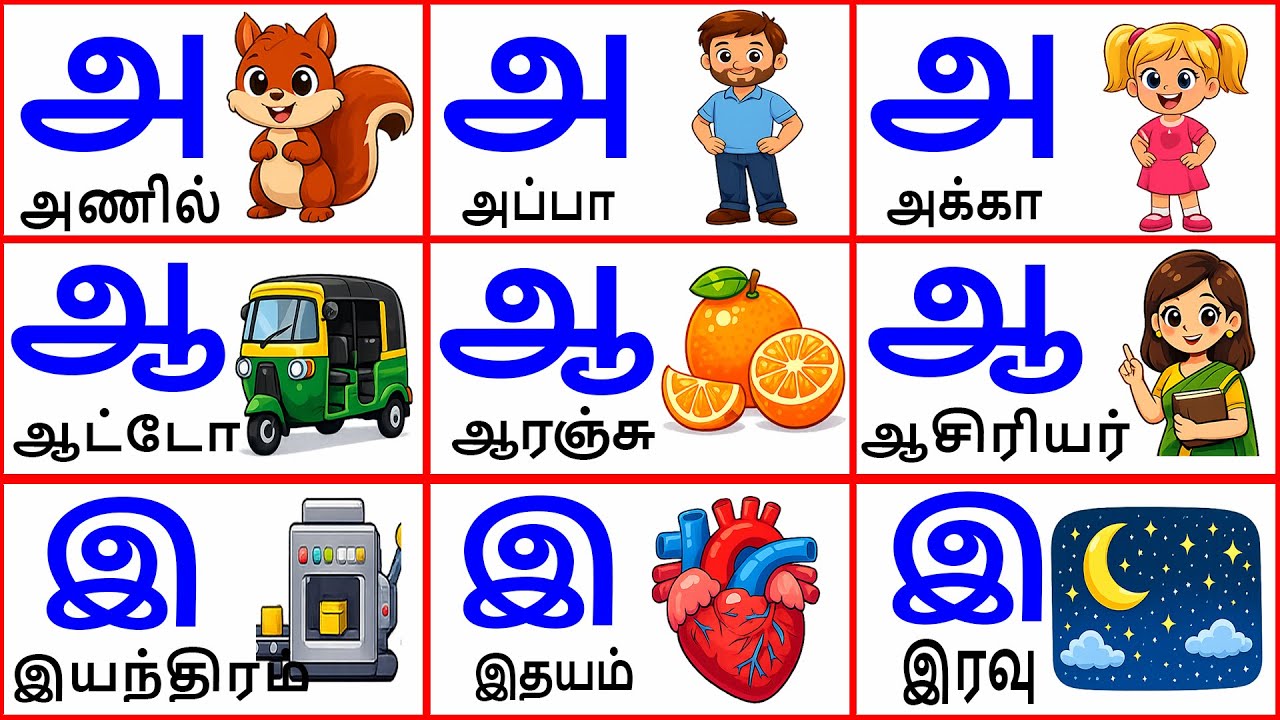 அஆஇஈ உயிர் எழுத்துக்கள்/Uyireluthukkal/Tamil Alphabets for kids/Aaaaeiee  @Khoshiofficial ​