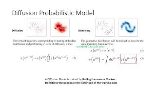[論文導讀]Planning with Diffusion for Flexible Behavior Synthesis解說 (含程式碼)